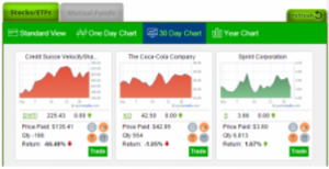 stockmarket game